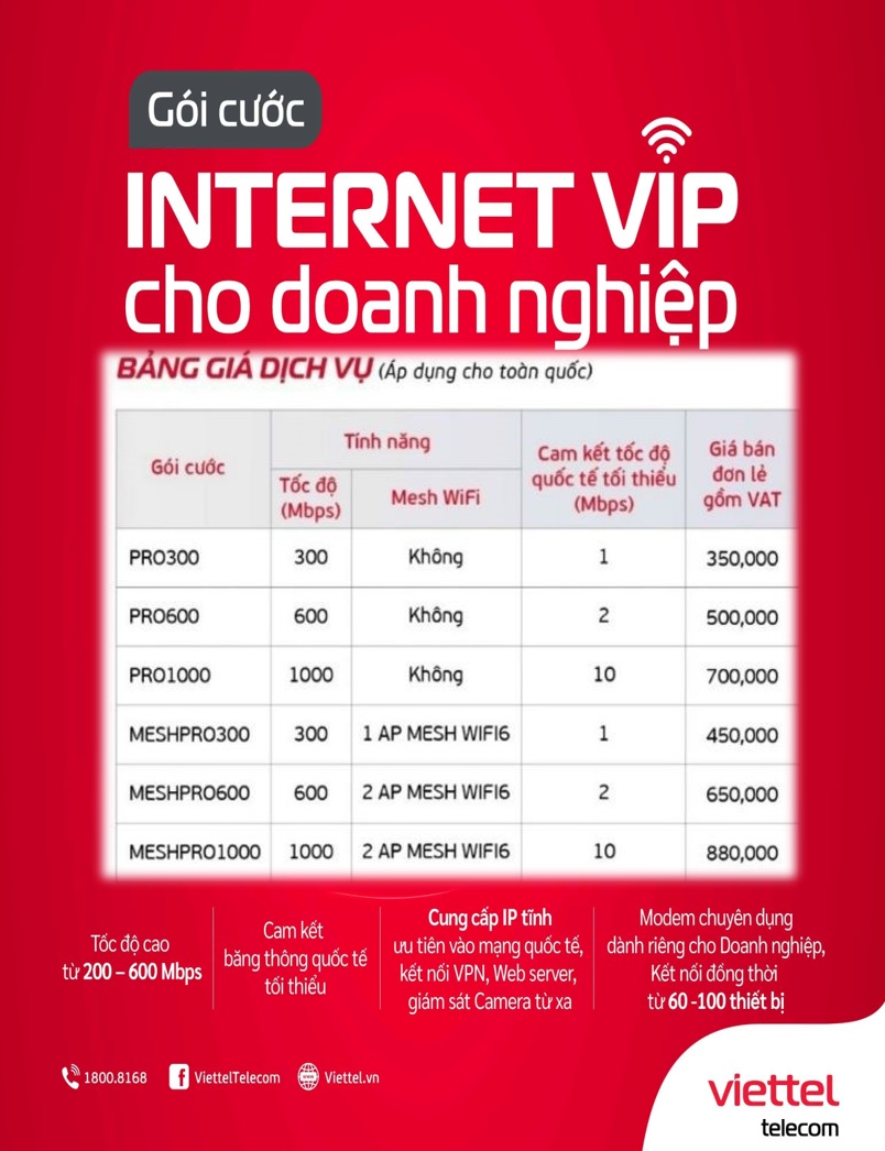 internet doanh nghiệp viettel