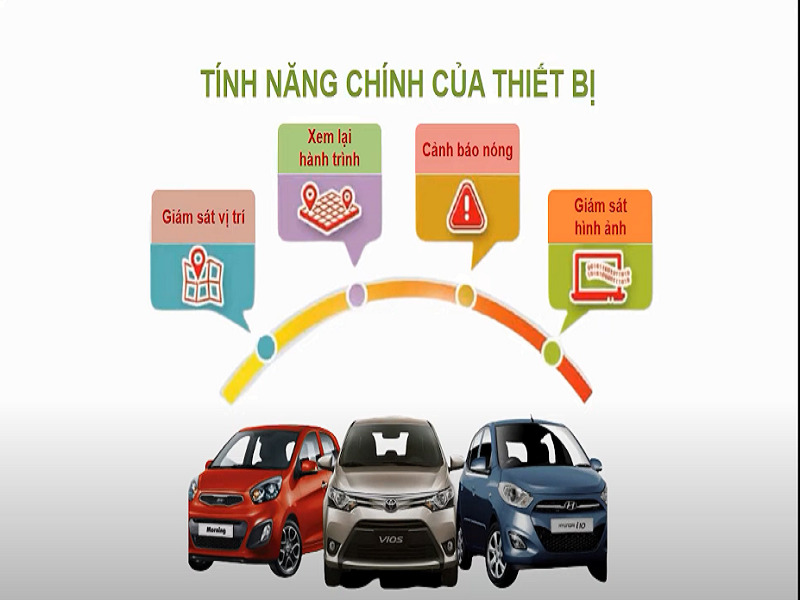 Vtracking Viettel chính thức được cung cấp được 12 năm