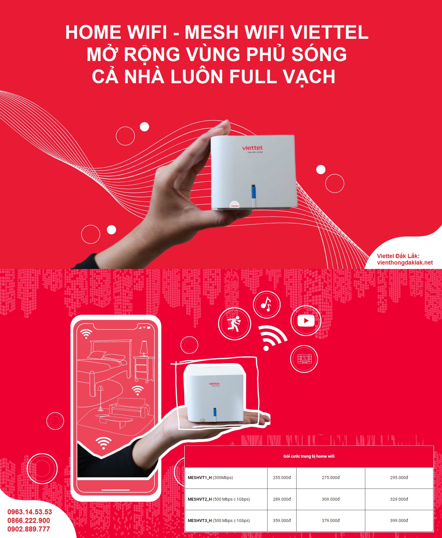 Home Wifi và Mesh Wifi Viettel